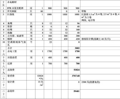 武汉代生代怀全流程解析：从费用明细到成功率保障，新手必看实操指南