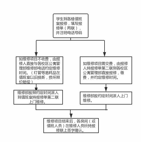 武汉代怀啥意思？深度解读背后的生育支持服务