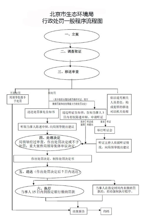 武汉代怀生子费用明细及注意事项：新手爸妈必知的全流程指南