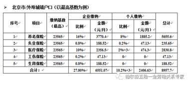 武汉代怀男宝费用透明流程合规？老司机带你避开这些隐形坑