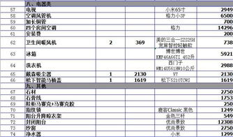 武汉代怀生子多少钱？老司机深度解析费用背后的真相