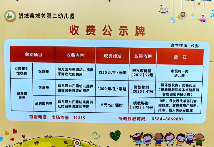 收费标准公示墙