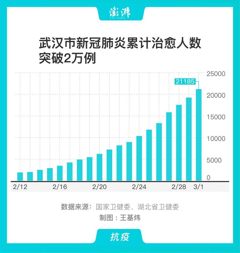 武汉专业代怀孕中心避坑指南：从咨询到成功的关键步骤